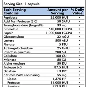 EnZym Complete DPP-IV II With Isogest - 180 capsules