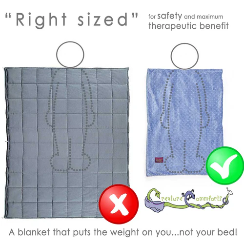 Creature Commforts 8 lb Weighted Blanket with Removable Cover - Image 3